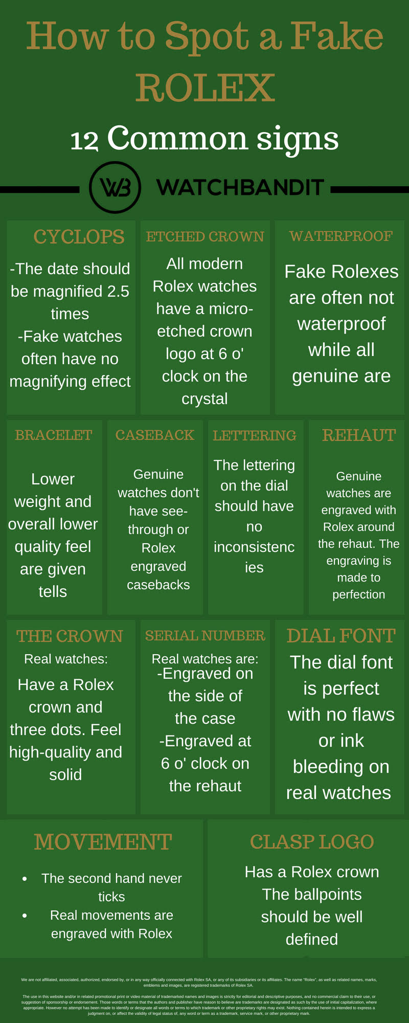 How to recognize outlet real rolex