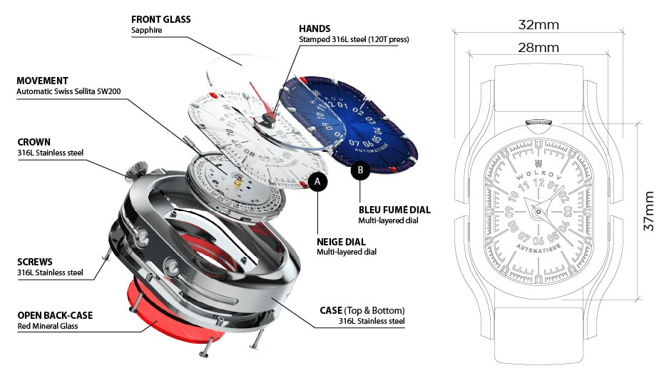 WOLKOV watches Specifications-min